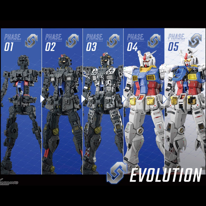 PG UNLEASHED RX-78-2 Gundam