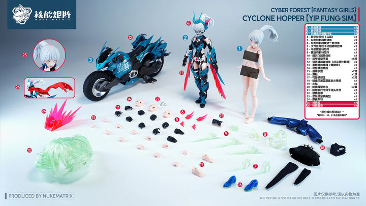 NUKE MATRIX CYCLONE HOPPER (Yip Fung Sim)