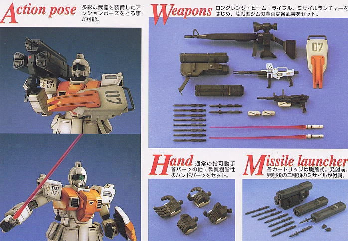 MG RGM-79[G] GM GROUND TYPE