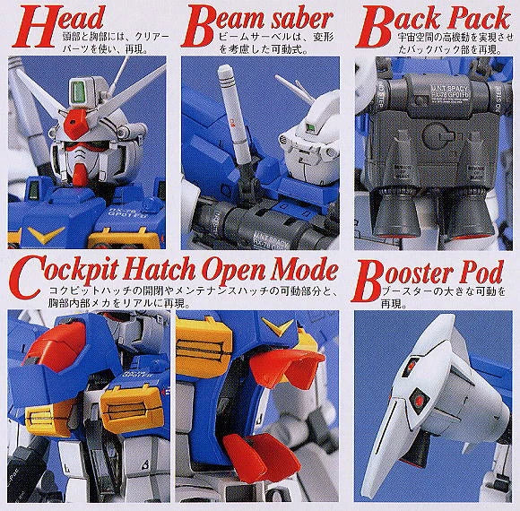 MG RX-78GP01-Fb GUNDAM "Zephyranthes" Full Burnern