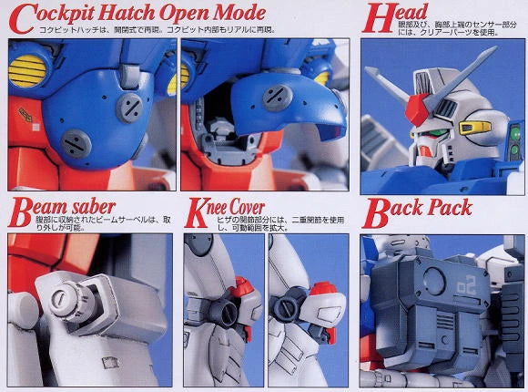 MG RX-78 GP02A PHYSALIS