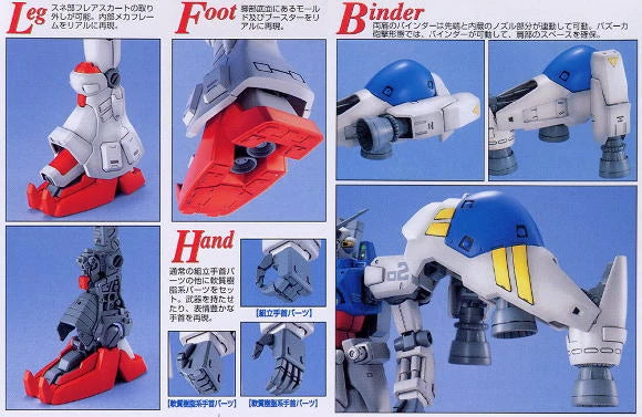 MG RX-78 GP02A PHYSALIS
