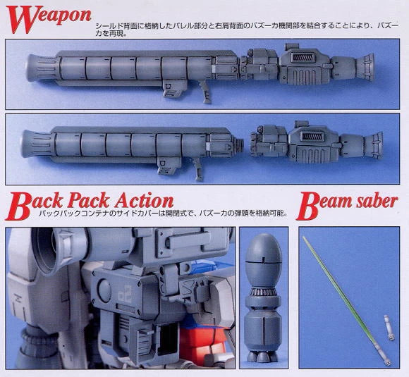 MG RX-78 GP02A PHYSALIS