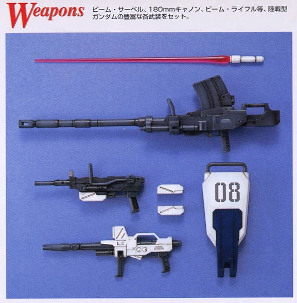 MG RX-79 [G] GUNDAM GROUND TYPE