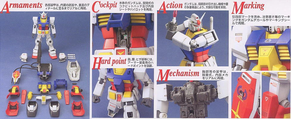MG PF-78-1 PERFECT GUNDAM