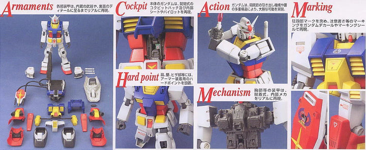 MG PF-78-1 PERFECT GUNDAM