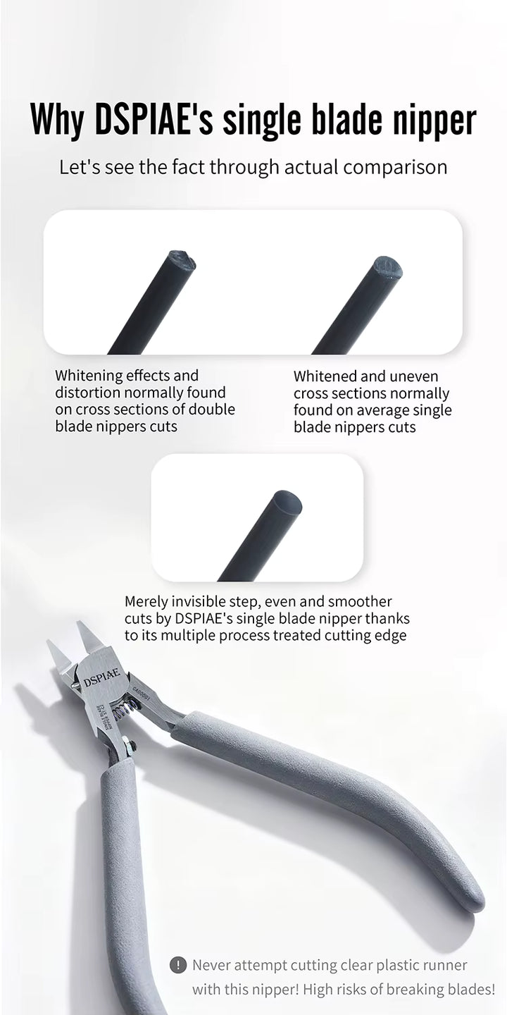 DSPIAE ST-C2 Ultradünner Single Blade Nipper