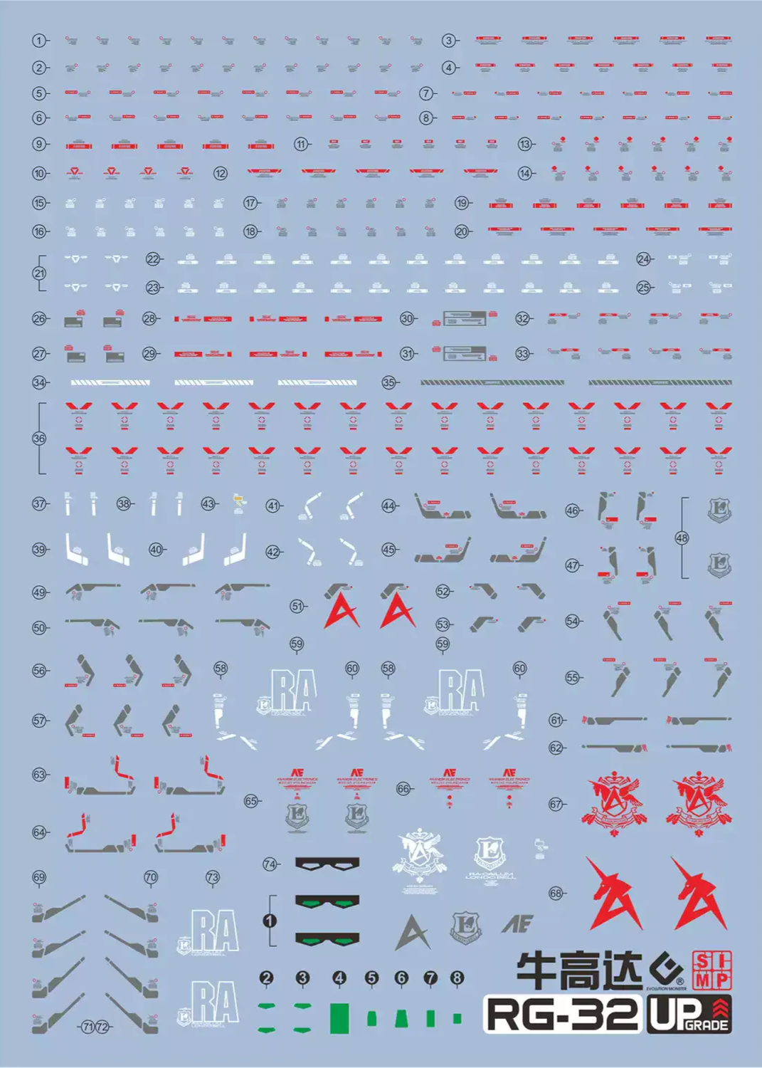EVO Studio Custom Waterslide Decals | RG 1/144 RX-93 Nu Gundam
